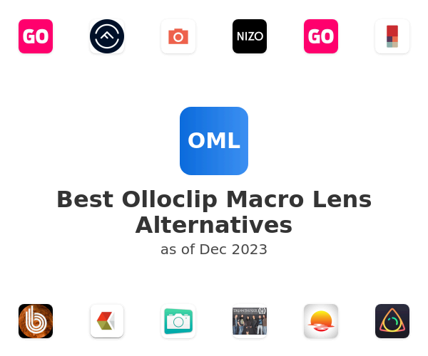 Best Olloclip Macro Lens Alternatives