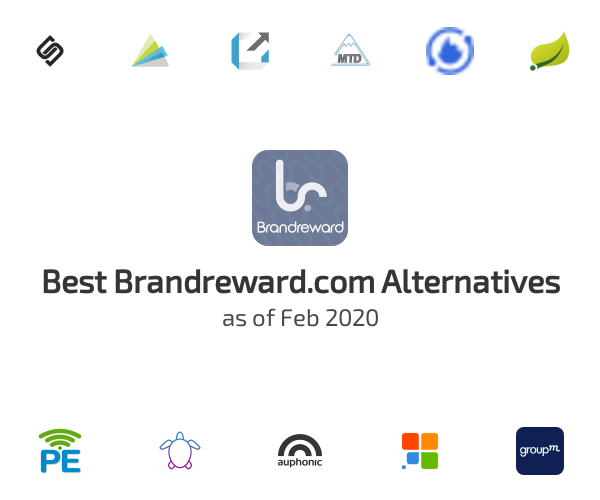 Best Brandreward.com Alternatives