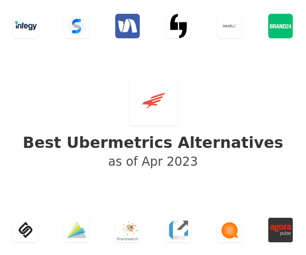 Best Ubermetrics Alternatives