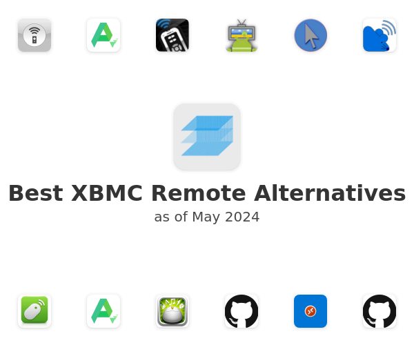 Best XBMC Remote Alternatives