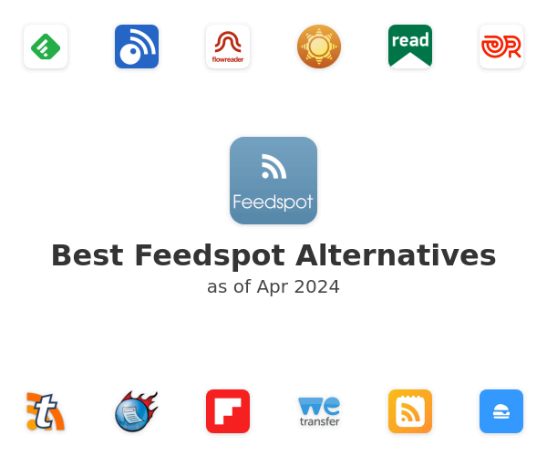 Best Feedspot Alternatives