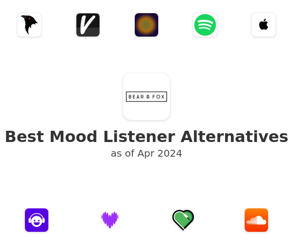 Best Mood Listener Alternatives