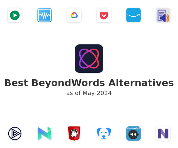 Best BeyondWords Alternatives