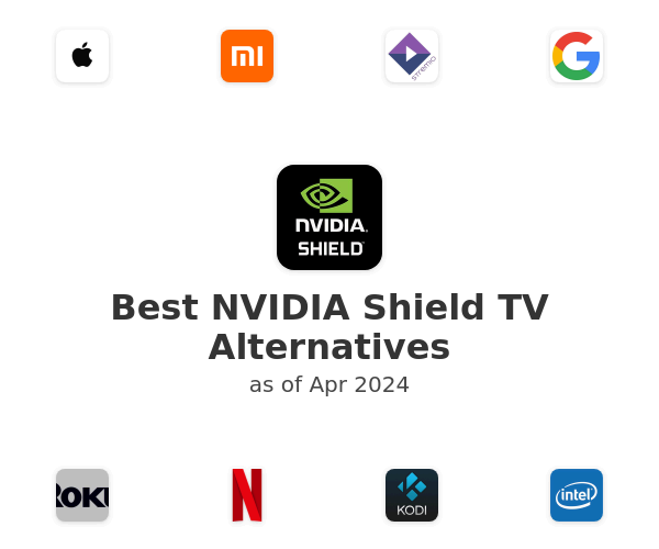 Best NVIDIA Shield TV Alternatives
