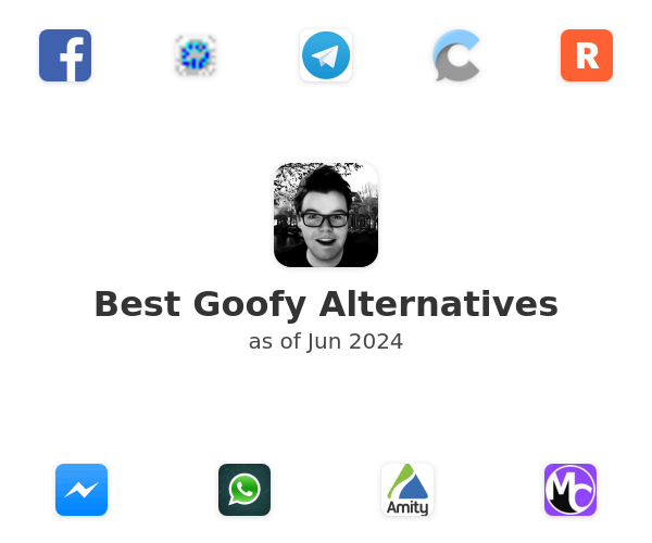 Best Goofy Alternatives