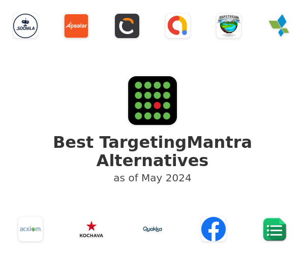 Best TargetingMantra Alternatives
