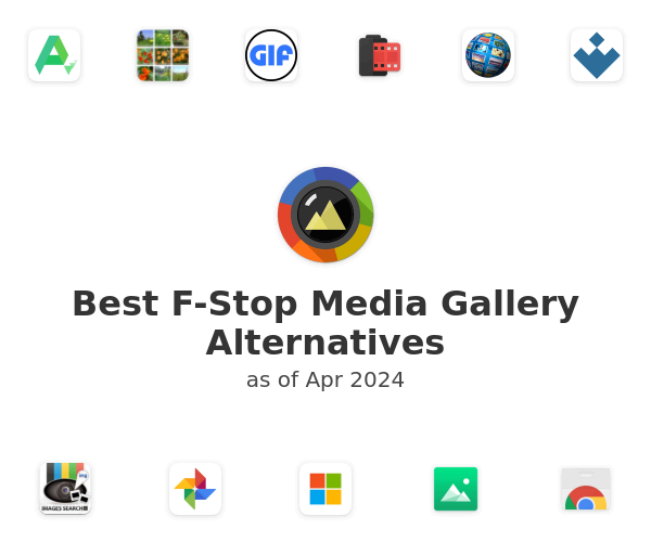 Best F-Stop Media Gallery Alternatives