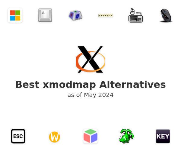 Best xmodmap Alternatives