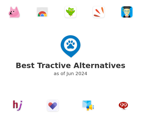 Best Tractive Alternatives