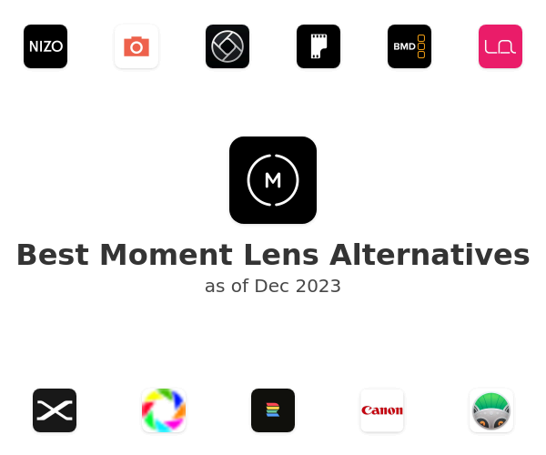 Best Moment Lens Alternatives