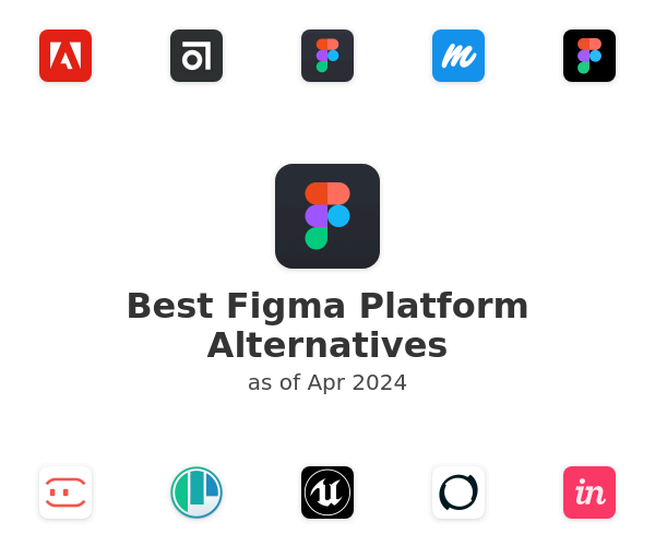 Best Figma Platform Alternatives