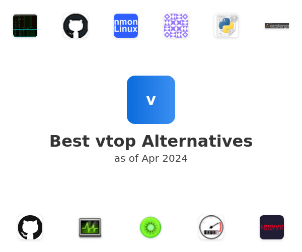 Best vtop Alternatives