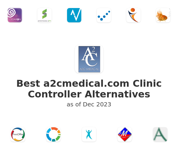 Best a2cmedical.com Clinic Controller Alternatives