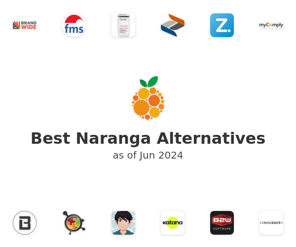 Best Naranga Alternatives