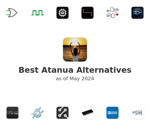 Best Atanua Alternatives
