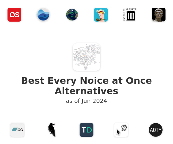 Best Every Noice at Once Alternatives