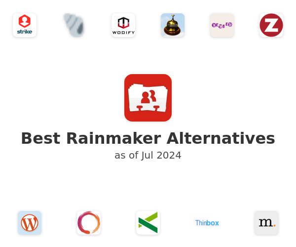 Best Rainmaker Alternatives
