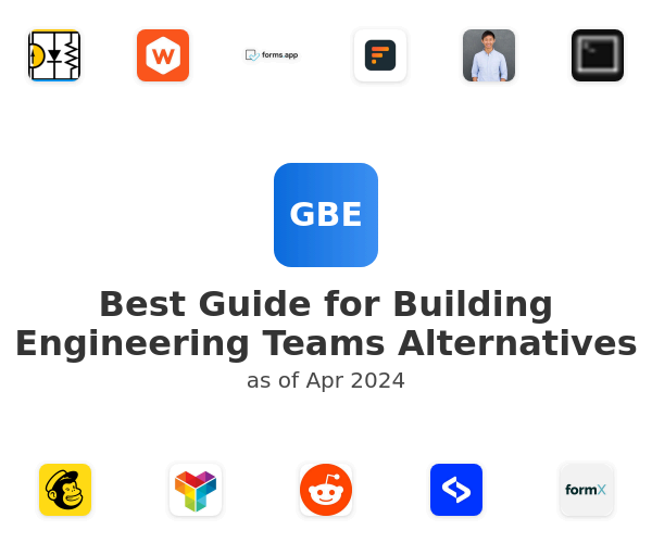 Best Guide for Building Engineering Teams Alternatives