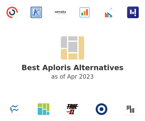 Best Aploris Alternatives
