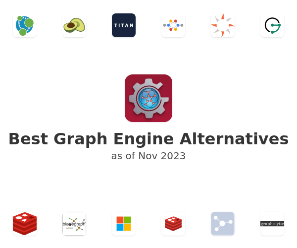 Best Graph Engine Alternatives