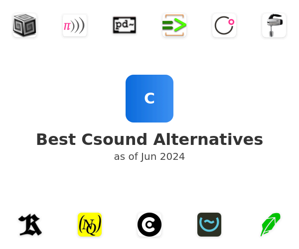 Best Csound Alternatives