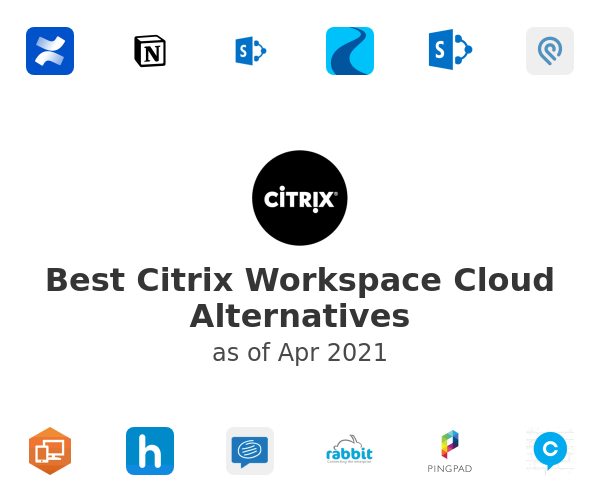 Best Citrix Workspace Cloud Alternatives