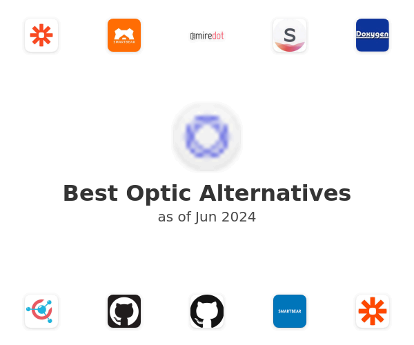 Best Optic Alternatives