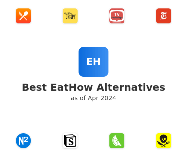 Best EatHow Alternatives