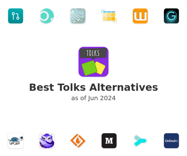 Best Tolks Alternatives