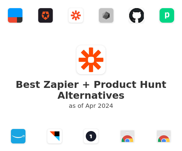 Best Zapier + Product Hunt Alternatives