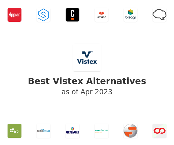 Best Vistex Alternatives