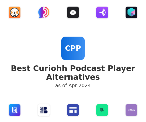 Best Curiohh Podcast Player Alternatives