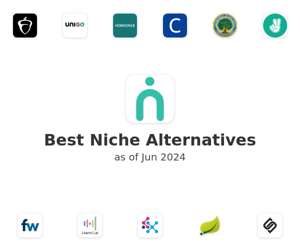 Best Niche Alternatives