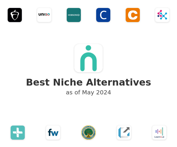 Best Niche Alternatives