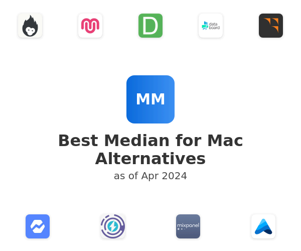 Best Median for Mac Alternatives