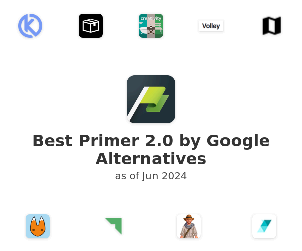 Best Primer 2.0 by Google Alternatives