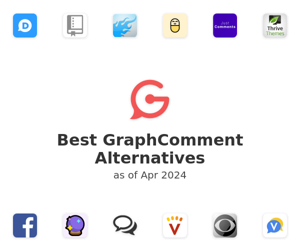 Best GraphComment Alternatives