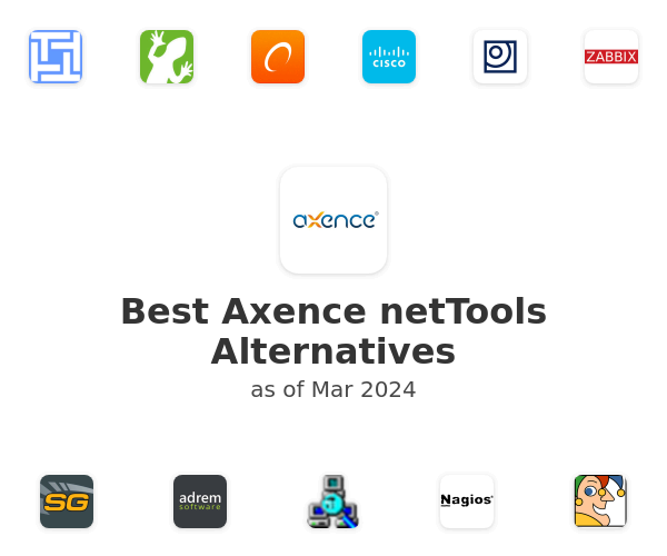 Best Axence netTools Alternatives