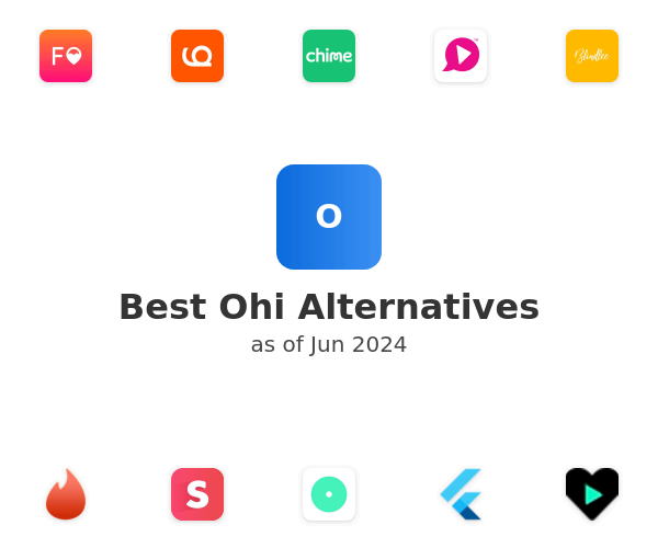 Best Ohi Alternatives
