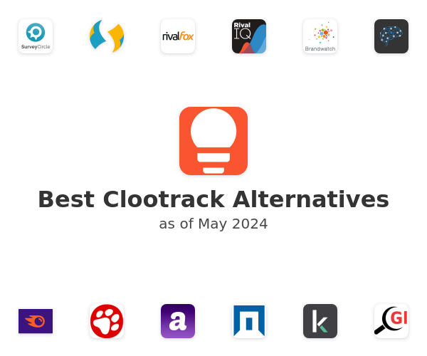 Best Clootrack Alternatives