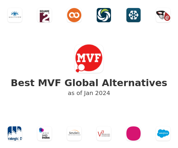 Best MVF Global Alternatives