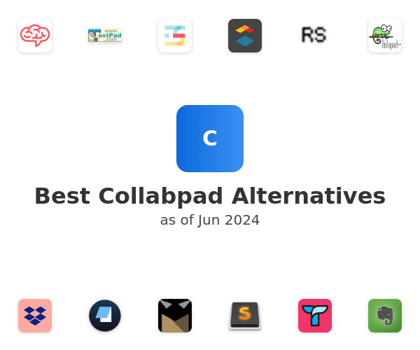 Best Collabpad Alternatives