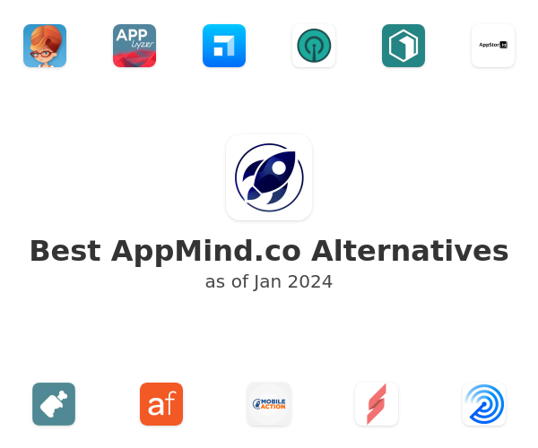 Best AppMind.co Alternatives