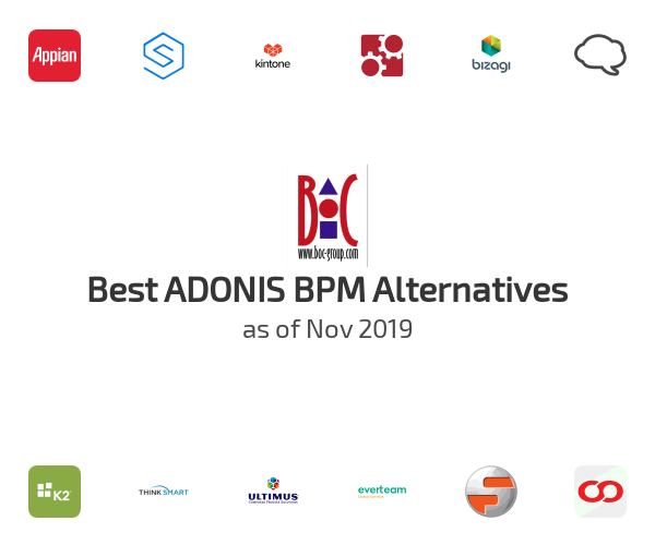 Best ADONIS BPM Alternatives