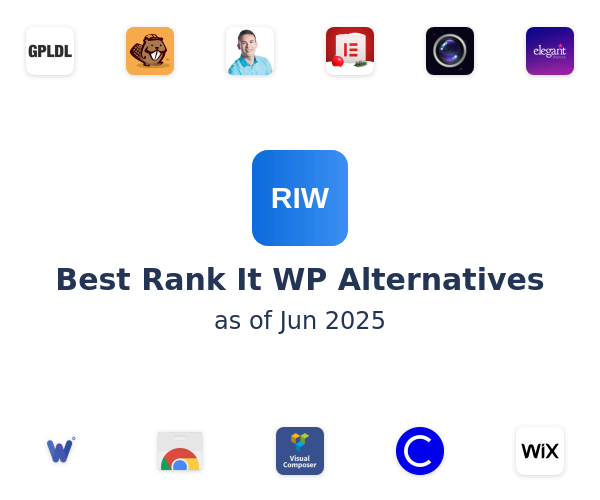 Best Rank It WP Alternatives