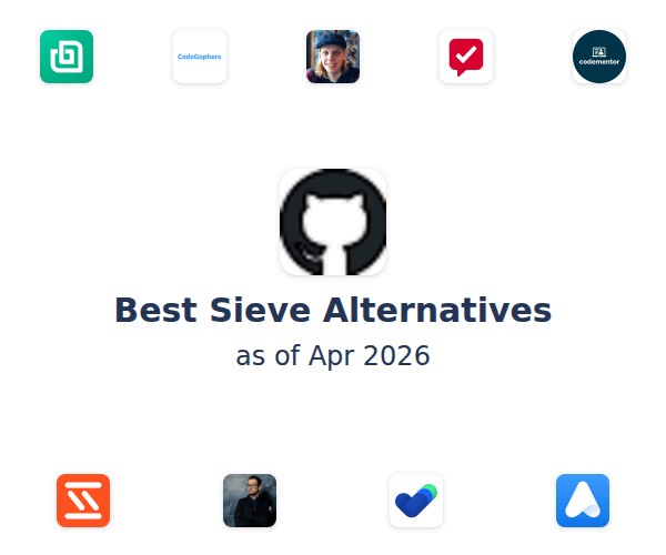 Best Sieve Alternatives