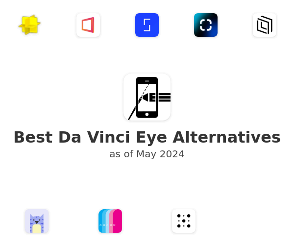 Best Da Vinci Eye Alternatives