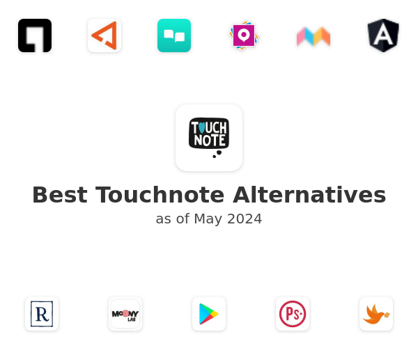 Best Touchnote Alternatives