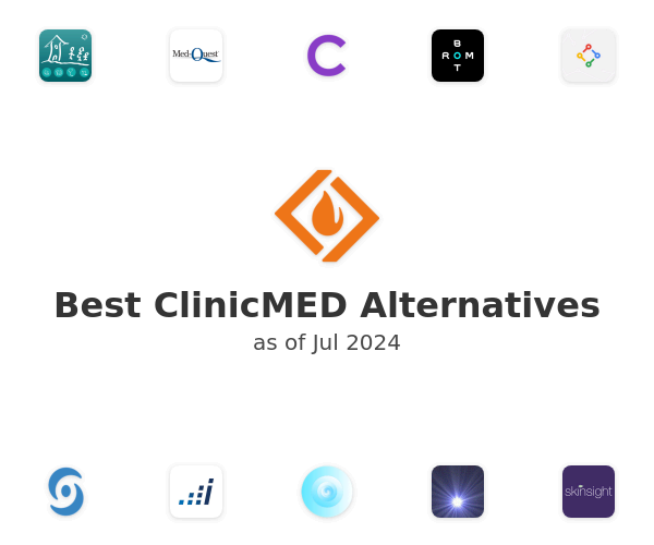 Best ClinicMED Alternatives
