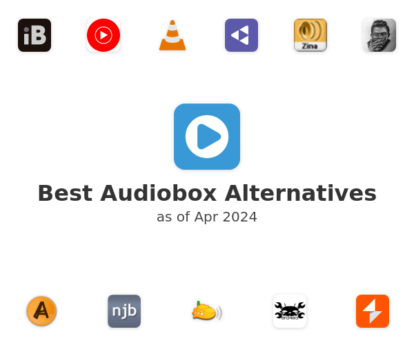 Best Audiobox Alternatives